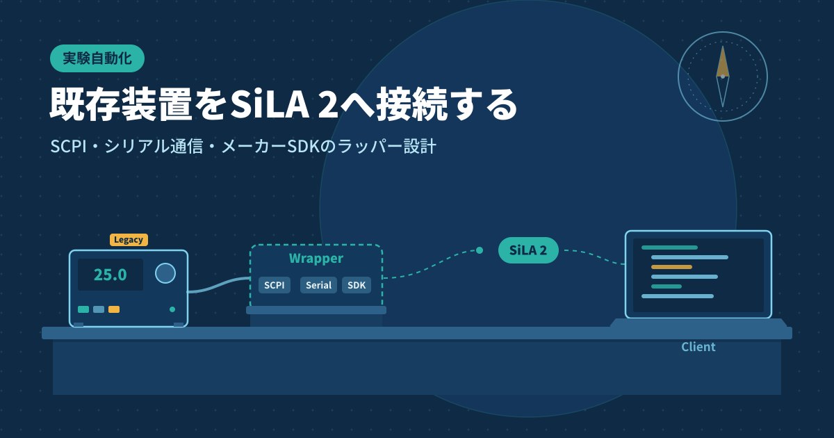 既存装置をSiLA 2へ接続するのアイキャッチ