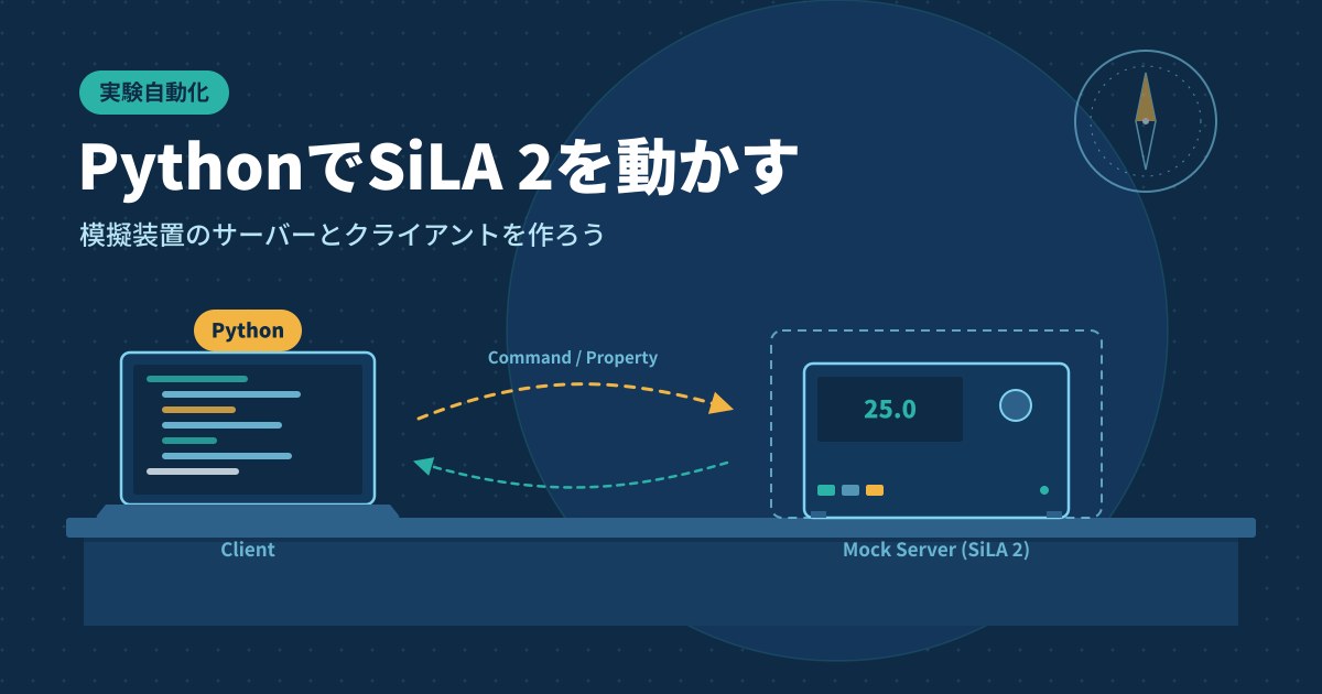 PythonでSiLA 2を動かすのアイキャッチ