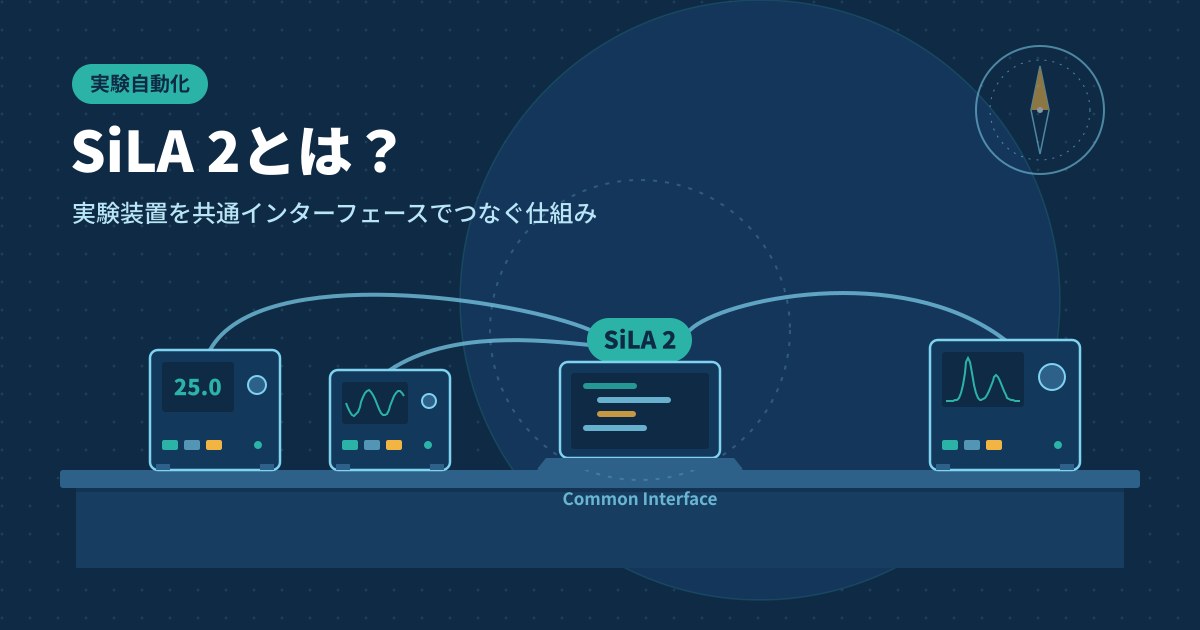 SiLA 2とは?のアイキャッチ