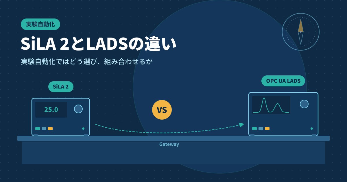 SiLA 2とLADSの違いのアイキャッチ