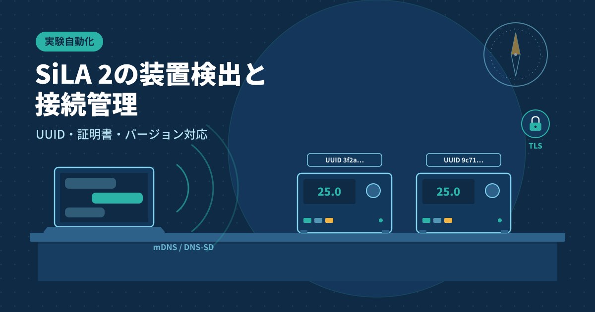SiLA 2の装置検出と接続管理のアイキャッチ