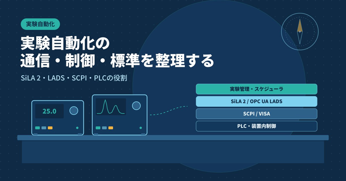 実験自動化の通信・制御・標準のアイキャッチ