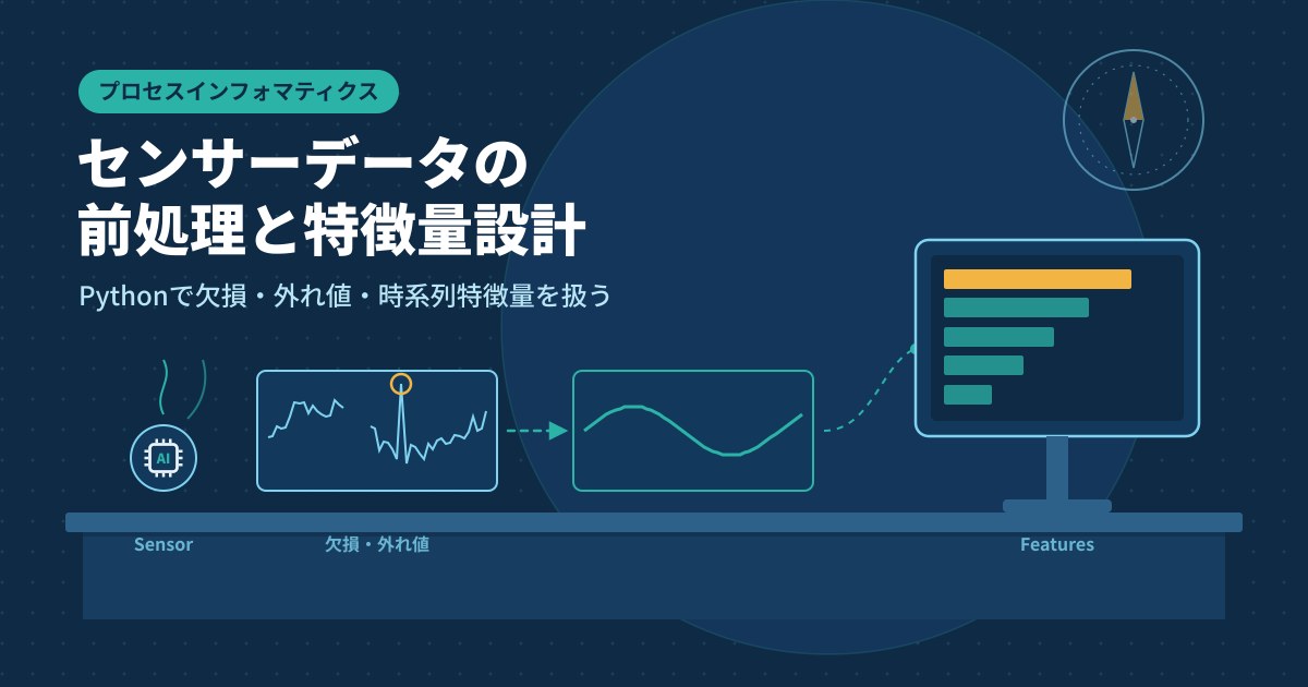 センサーデータの前処理と特徴量設計のアイキャッチ