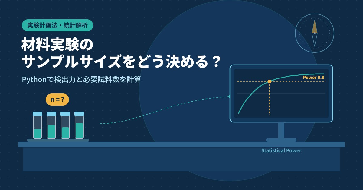 材料実験のサンプルサイズと検出力のアイキャッチ