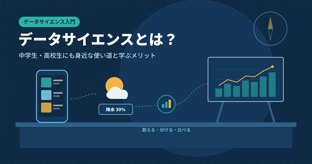 データサイエンスとは?のアイキャッチ