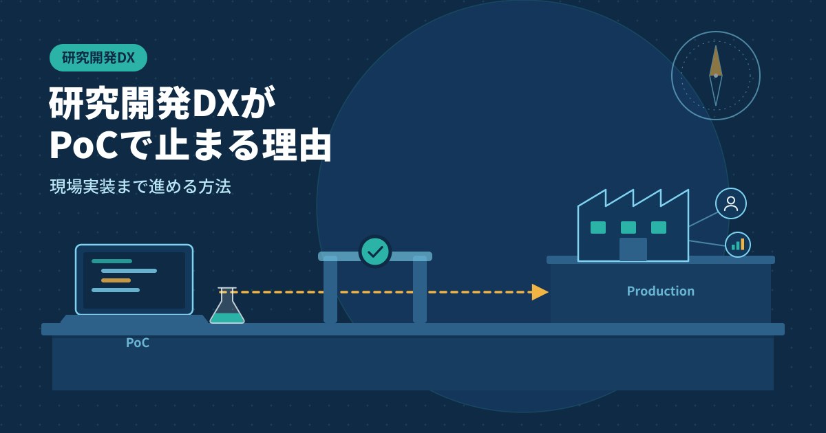研究開発DXがPoCで止まる理由|現場実装まで進める方法