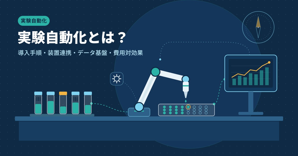 実験自動化とは?導入手順・装置連携・データ基盤・費用対効果