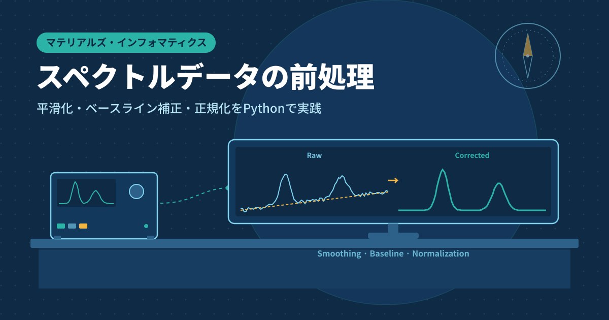 スペクトルデータの前処理のアイキャッチ