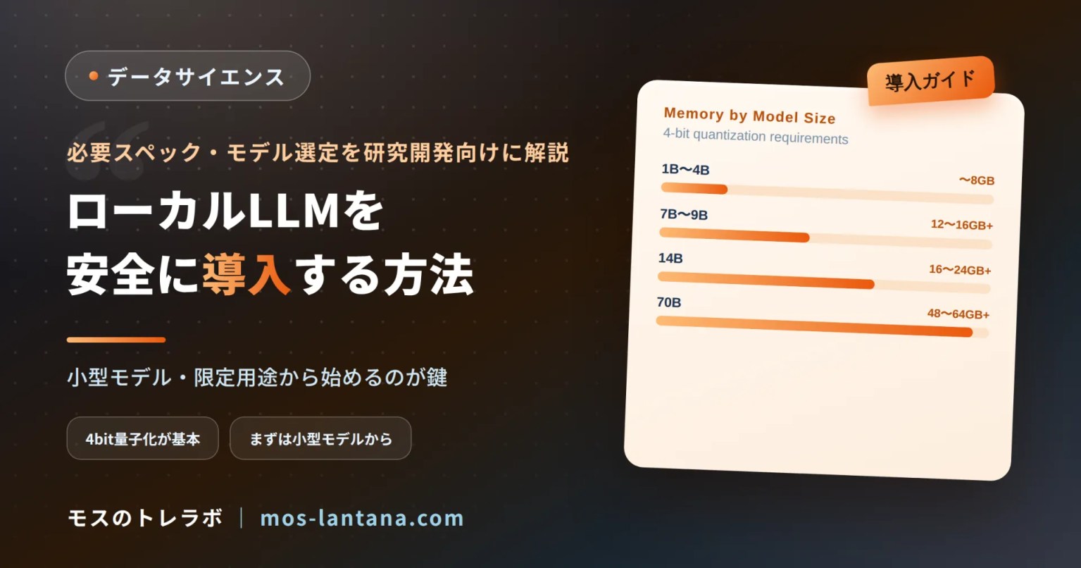 ローカルLLMとは？研究開発で安全に導入する方法