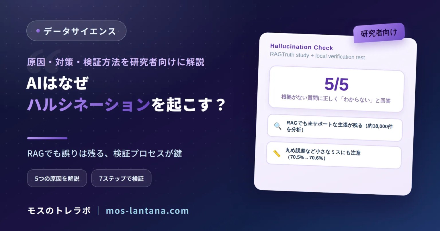 生成AIのハルシネーションはなぜ起こる？原因・対策・検証方法を研究者向けに解説