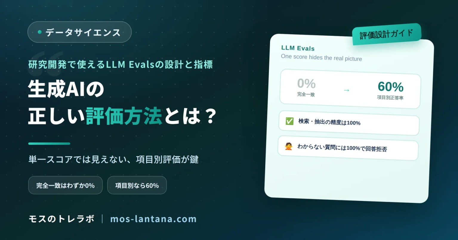 生成AIの評価方法とは？研究開発で使えるLLM Evalsの設計と指標